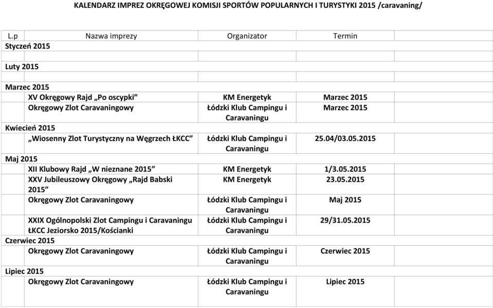 Wiosenny Zlot Turystyczny na Węgrzech ŁKCC Łódzki Klub Campingu i 25.04/03.05.2015 Maj 2015 XII Klubowy Rajd W nieznane 2015 KM Energetyk 1/3.05.2015 XXV Jubileuszowy Okręgowy Rajd Babski KM Energetyk 23.