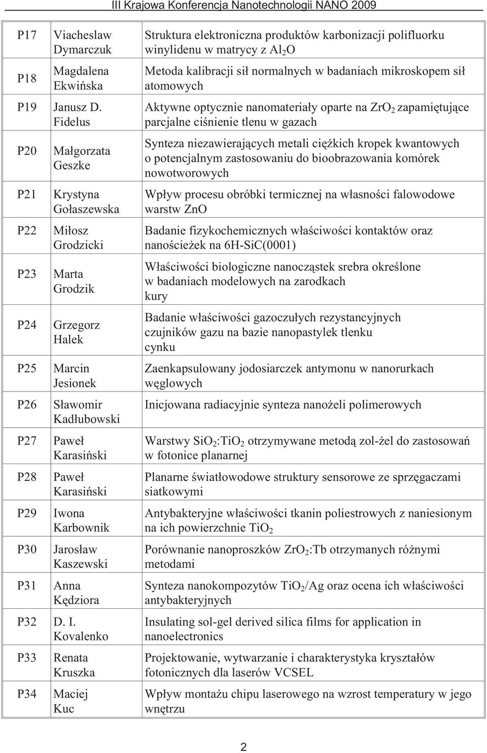 Karbownik P30 Jaros³aw Kaszewski P31 Anna Kêdziora P32 D. I.