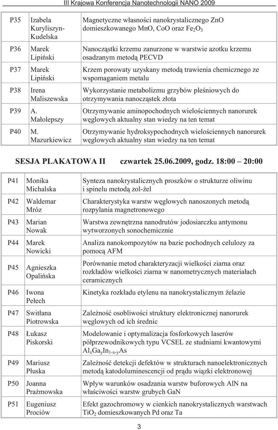 metod¹ trawienia chemicznego ze wspomaganiem metalu Wykorzystanie metabolizmu grzybów pleœniowych do otrzymywania nanocz¹stek z³ota Otrzymywanie aminopochodnych wieloœciennych nanorurek wêglowych