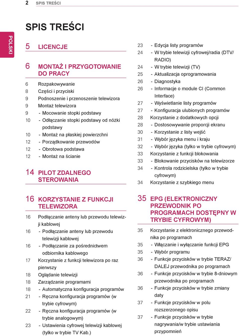 Edycja listy programów 24 - W trybie telewizji cyfrowej/radia (DTV/ RADIO) 24 - W trybie telewizji (TV) 25 - Aktualizacja oprogramowania 26 - Diagnostyka 26 - Informacje o module CI (Common