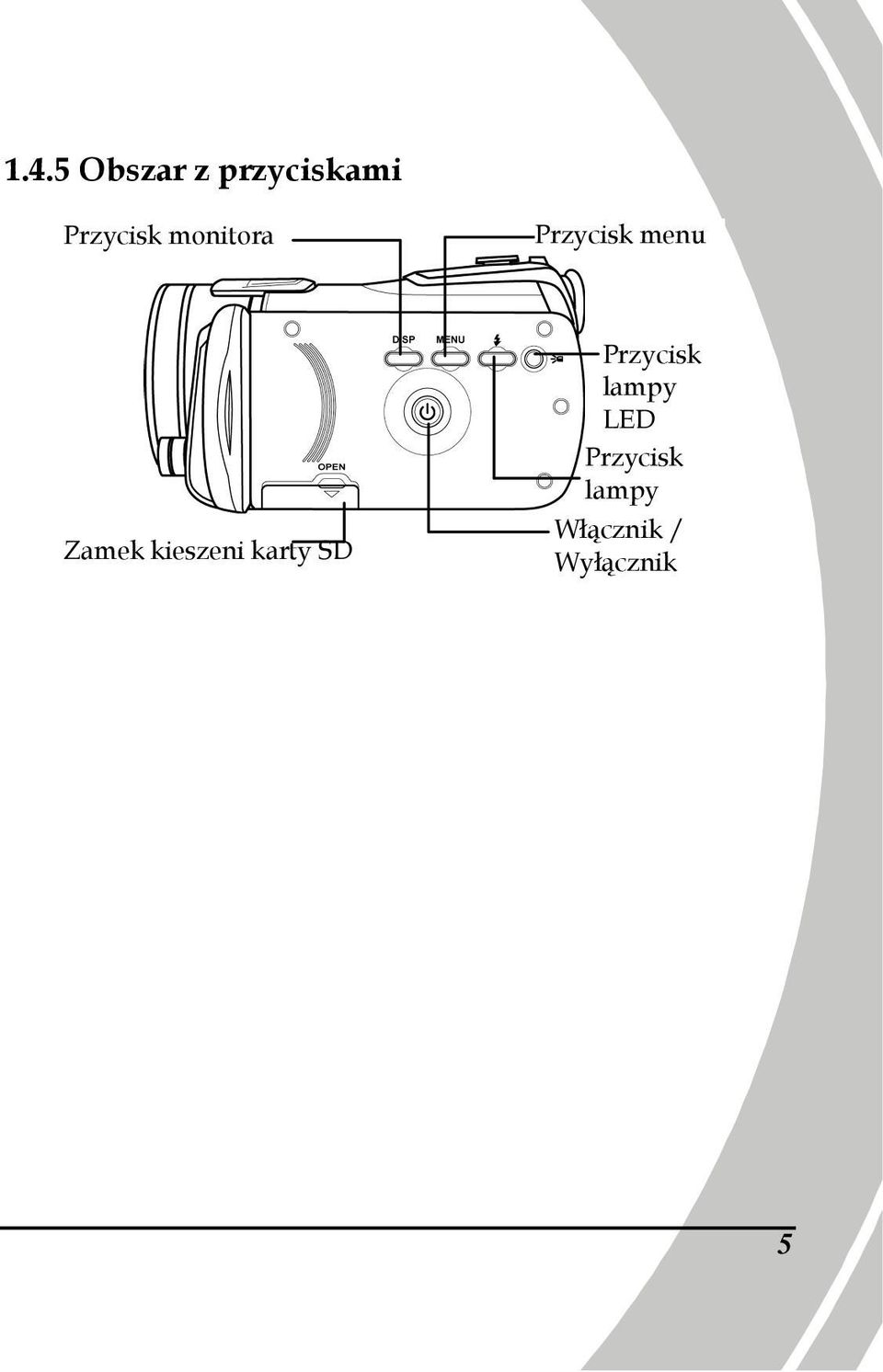 Zamek kieszeni karty SD Przycisk
