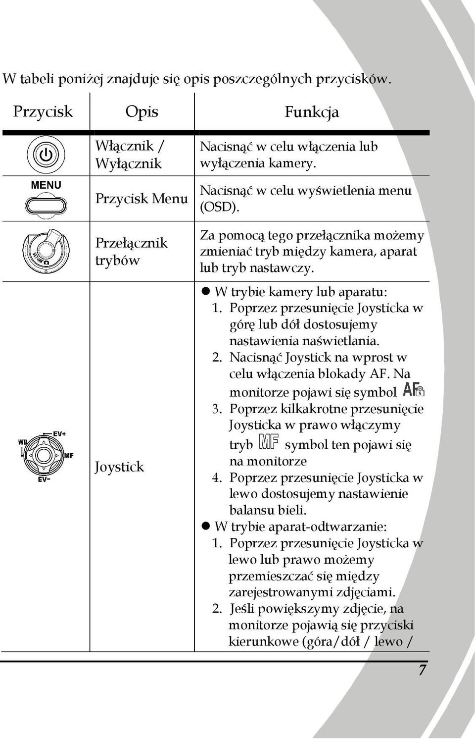 Poprzez przesunięcie Joysticka w górę lub dół dostosujemy nastawienia naświetlania. 2. Nacisnąć Joystick na wprost w celu włączenia blokady AF. Na monitorze pojawi się symbol 3.