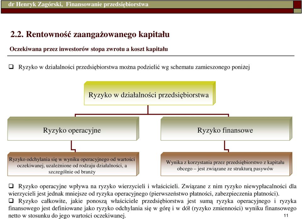 Wynika z korzystania przez przedsiębiorstwo z kapitału obcego jest związane ze strukturą pasywów Ryzyko operacyjne wpływa na ryzyko wierzycieli i właścicieli.