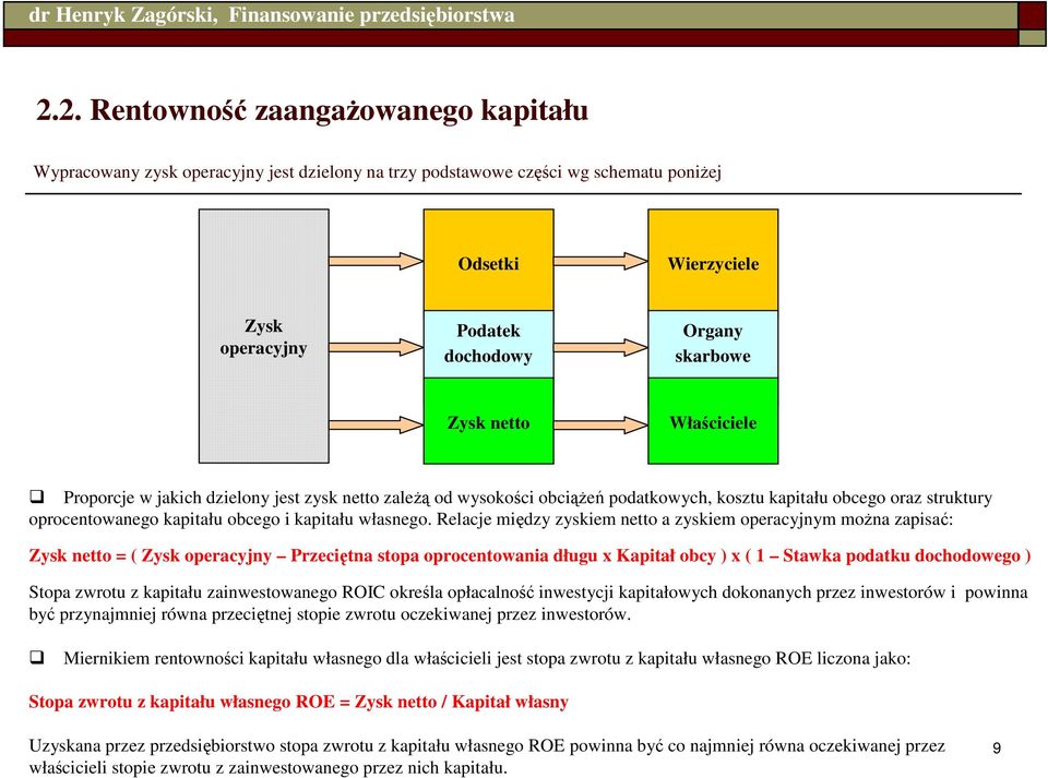 Relacje między zyskiem netto a zyskiem operacyjnym moŝna zapisać: Zysk netto = ( Zysk operacyjny Przeciętna stopa oprocentowania długu x Kapitał obcy ) x ( 1 Stawka podatku dochodowego ) Stopa zwrotu