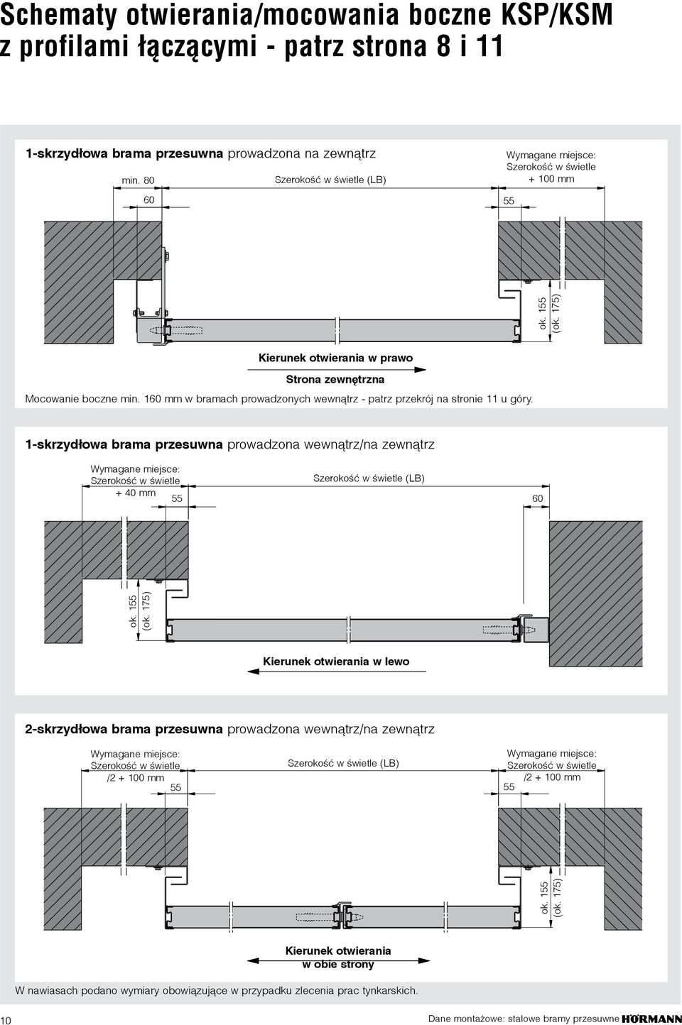 155 (ok. 175) Mocownie boczne min. 160 mm w brmch prowdzonych wewnątrz - ptrz przekrój n stronie 11 u góry.