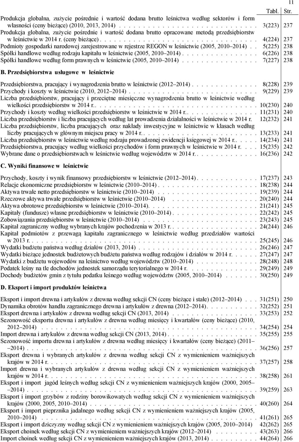 ................................ 4(224) 237 Podmioty gospodarki narodowej zarejestrowane w rejestrze REGON w leśnictwie (2005, 2010 2014).