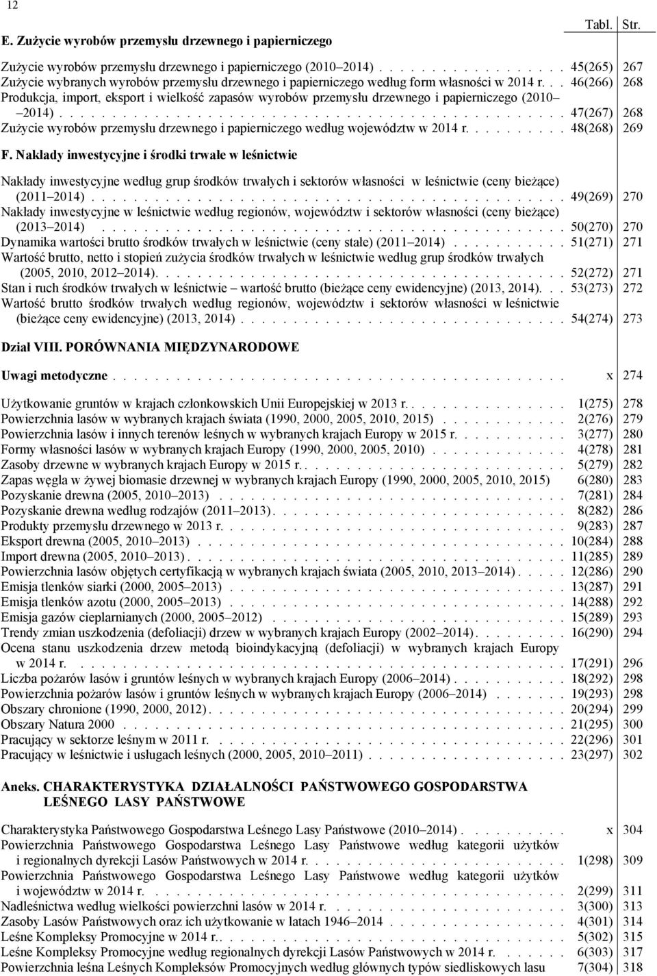 .. 46(266) 268 Produkcja, import, eksport i wielkość zapasów wyrobów przemysłu drzewnego i papierniczego (2010 2014).