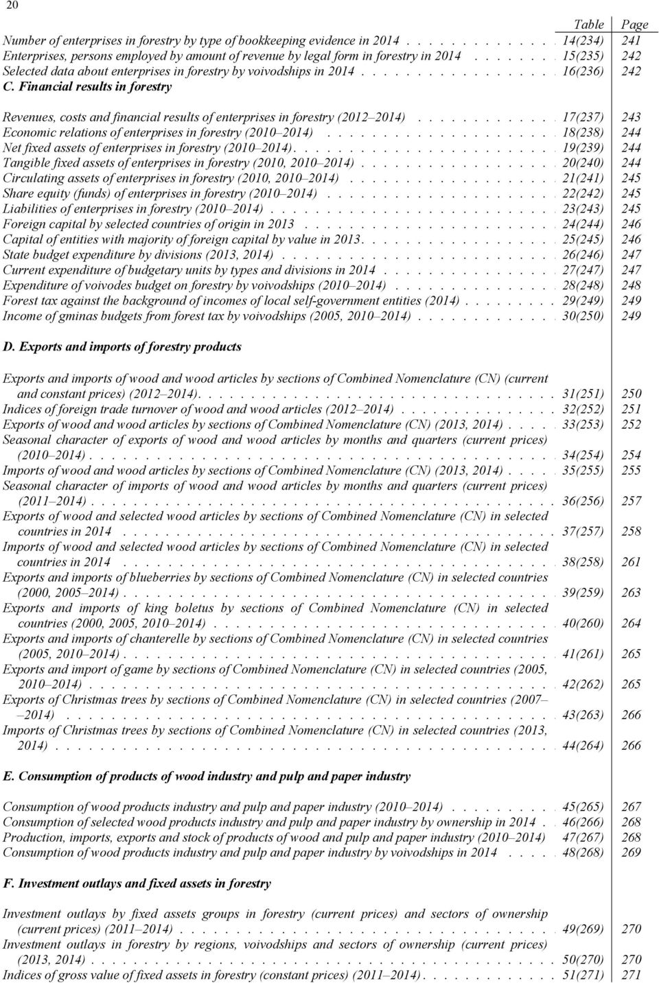 Financial results in forestry Revenues, costs and financial results of enterprises in forestry (2012 2014)............. 17(237) 243 Economic relations of enterprises in forestry (2010 2014).