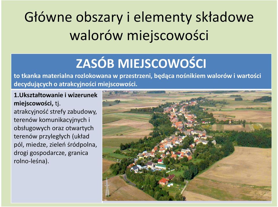 Ukształtowanie i wizerunek miejscowości, tj.