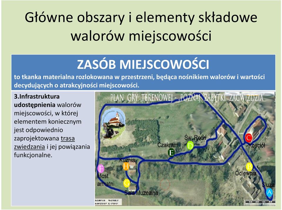 atrakcyjności miejscowości. 3.