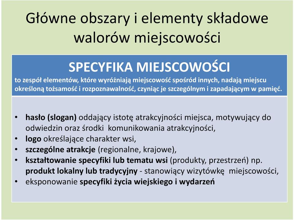 hasło(slogan)oddającyistotę atrakcyjności miejsca,motywujący do odwiedzin oraz środki komunikowania atrakcyjności, logo określające charakter wsi,