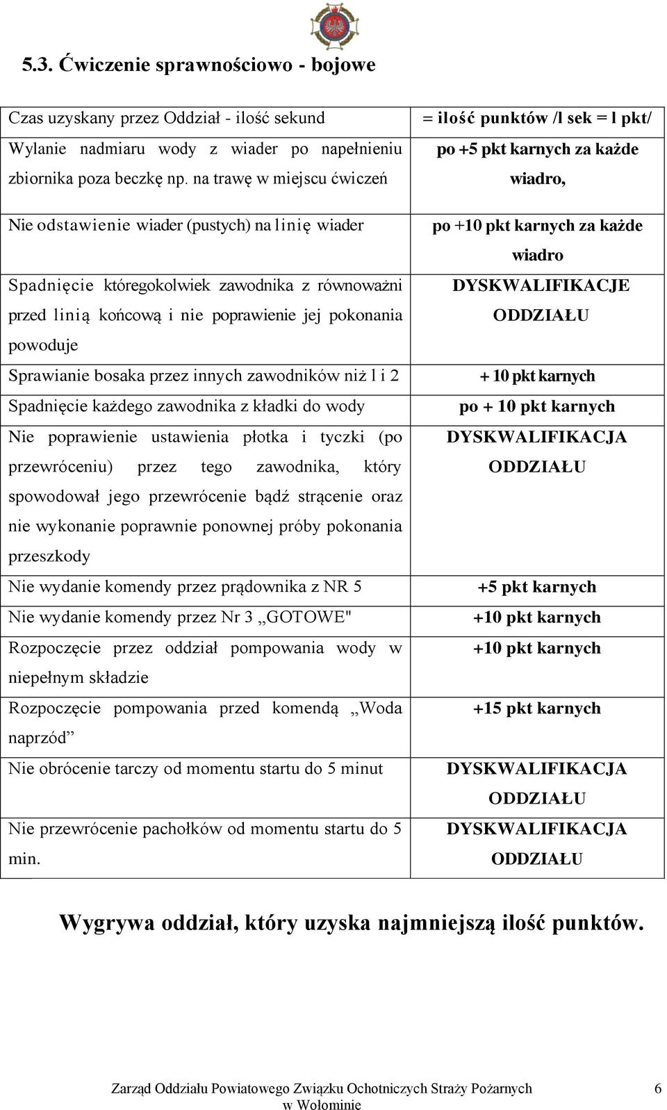 bosaka przez innych zawodników niż l i 2 Spadnięcie każdego zawodnika z kładki do wody Nie poprawienie ustawienia płotka i tyczki (po przewróceniu) przez tego zawodnika, który spowodował jego