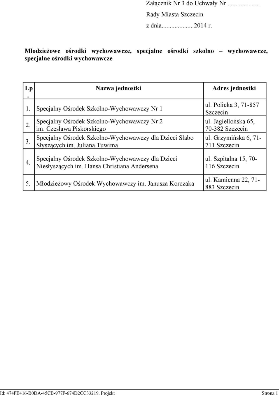 Czesława Piskorskiego Specjalny Ośrodek Szkolno-Wychowawczy dla Dzieci Słabo Słyszących im. Juliana Tuwima Adres jednostki ul. Policka 3, 71-857 ul.