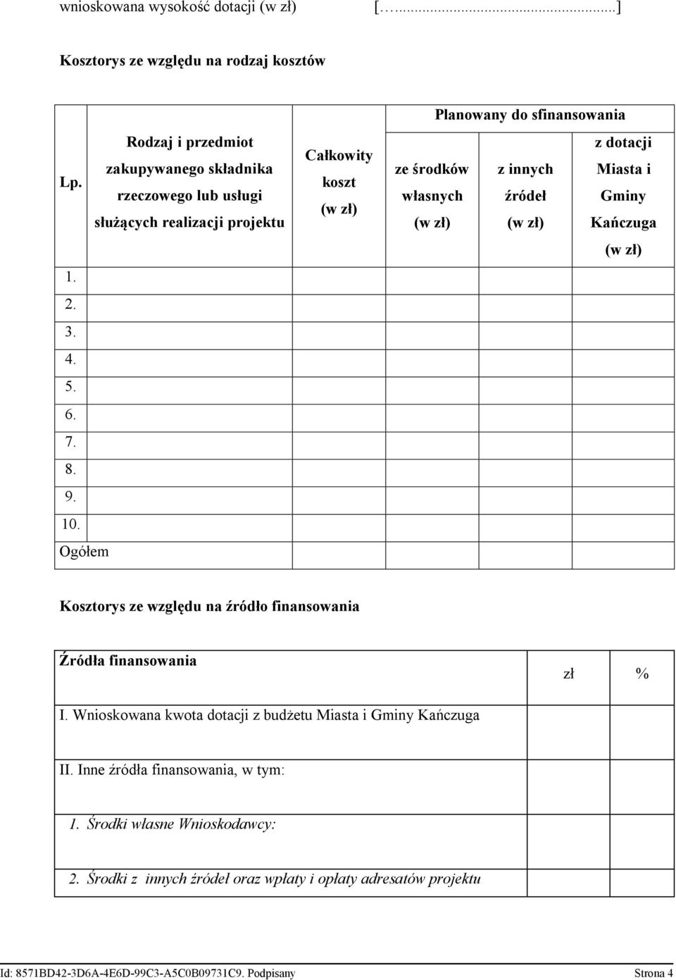 Ogółem Całkowity koszt (w zł) Planowany do sfinansowania z dotacji ze środków własnych (w zł) z innych źródeł (w zł) Miasta i Gminy Kańczuga (w zł) Kosztorys ze względu