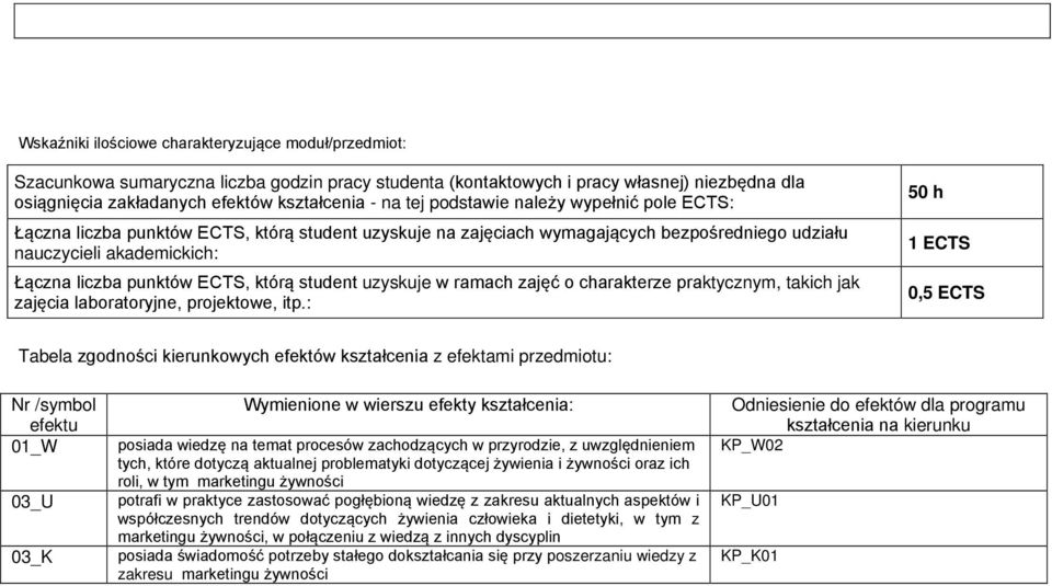 którą student uzyskuje w ramach zajęć o charakterze praktycznym, takich jak zajęcia laboratoryjne, projektowe, itp.