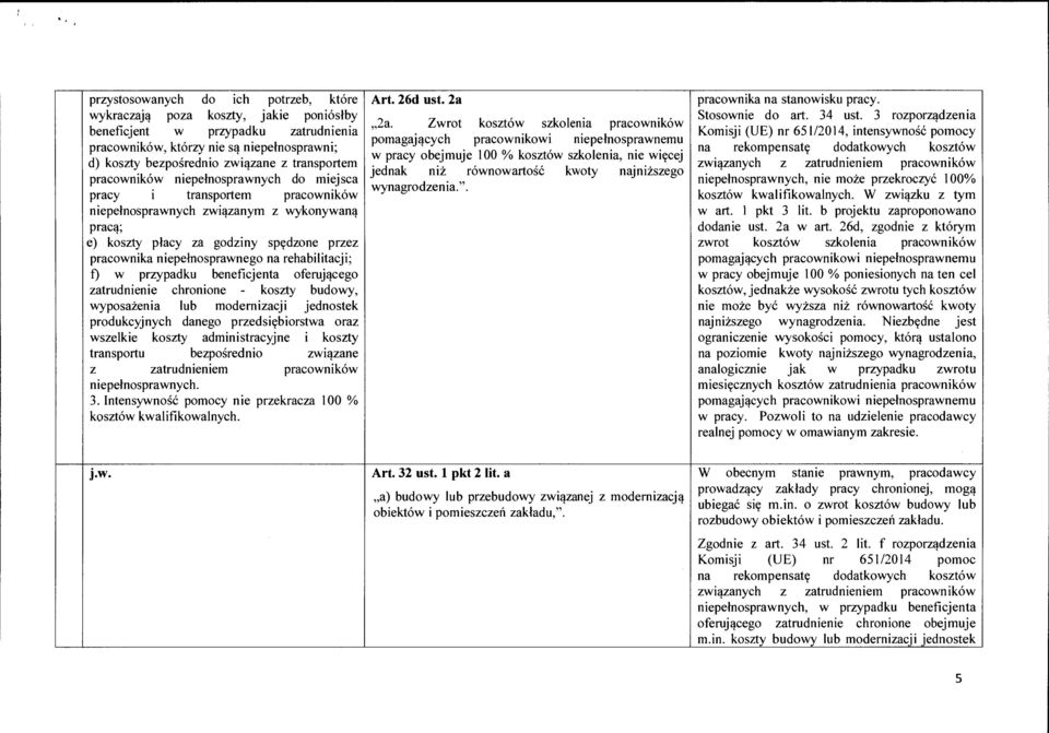 do miejsca pracy i transportem pracowników niepełnosprawnych związanym z wykonywaną pracą; e) koszty płacy za godziny spędzone przez pracownika niepełnosprawnego na rehabilitacji; t) w przypadku