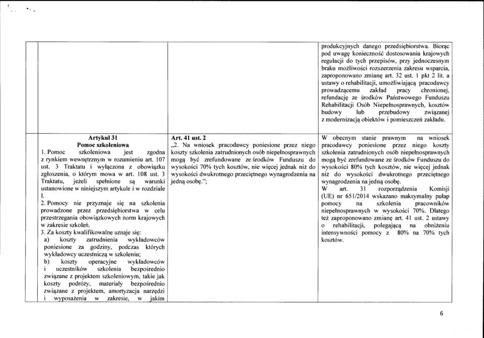 a ustawy o rehabilitacji, umożliwiającą pracodawcy prowadzącemu zakład pracy chronionej, refundację ze środków Państwowego Funduszu Rehabilitacji Osób Niepełnosprawnych, kosztów budowy łub przebudowy