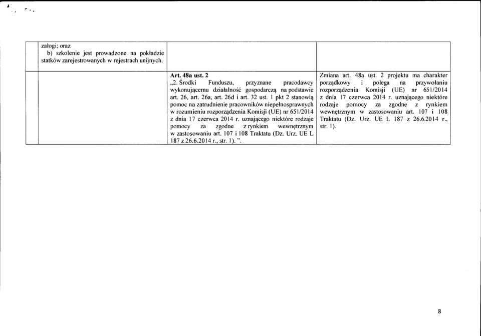 l pkt 2 stanowią pomoc na zatrudnienie pracowników niepełnosprawnych w rozumieniu rozporządzenia Komisji (UE) nr 65112014 z dnia 17 czerwca 2014 r.