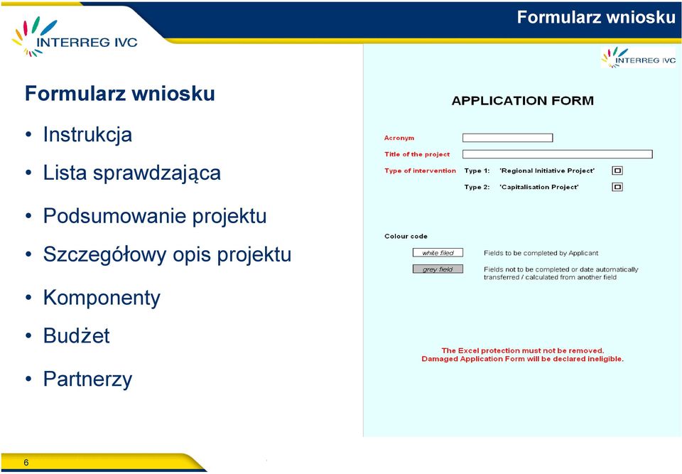 projektu Szczegółowy opis projektu