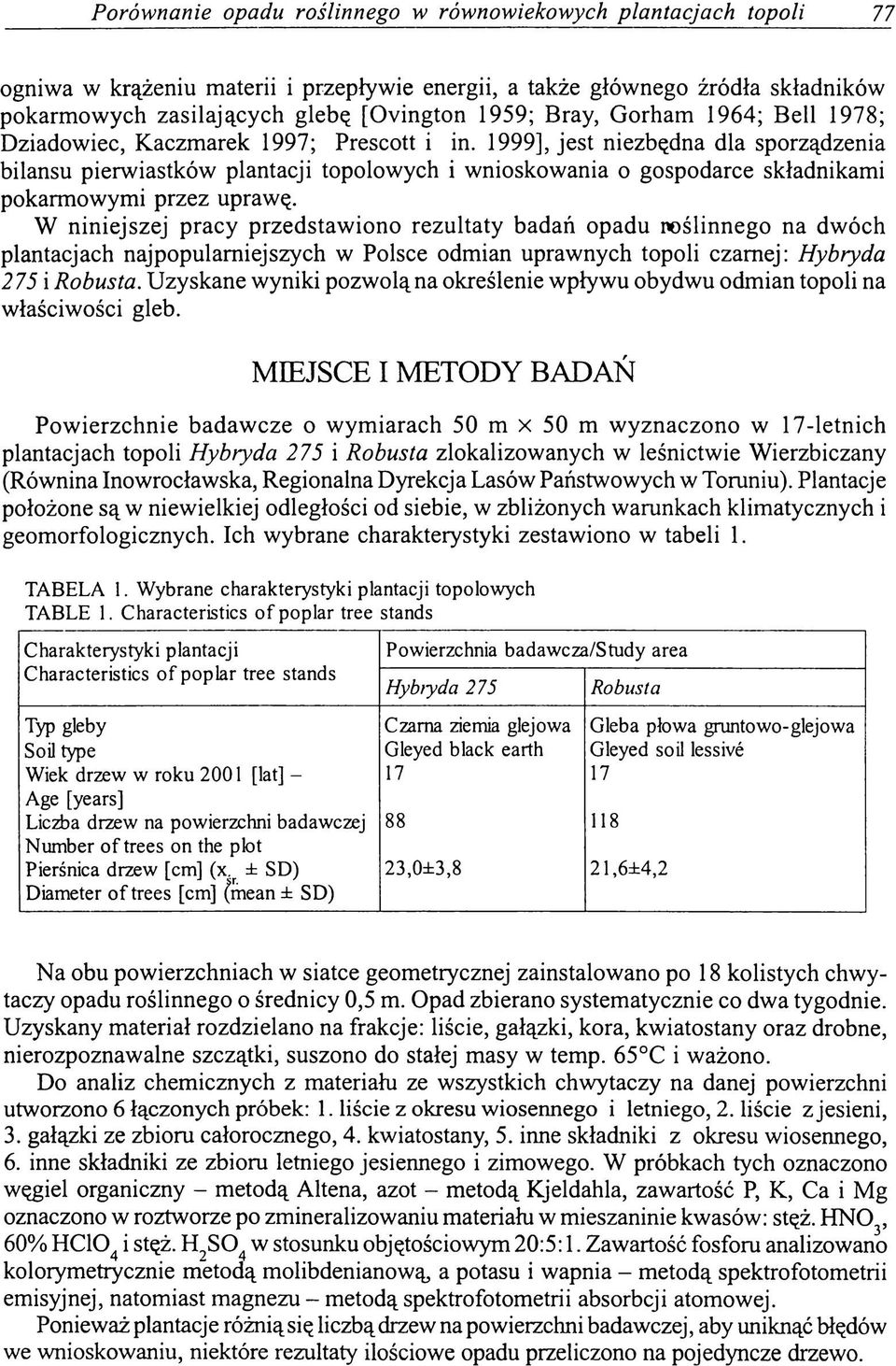 1999], jest niezbędna dla sporządzenia bilansu pierwiastków plantacji topolowych i wnioskowania o gospodarce składnikami pokarmowymi przez uprawę.