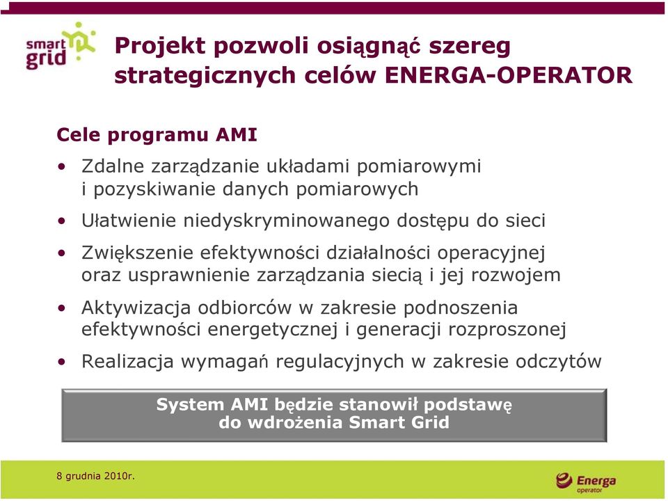 oraz usprawnienie zarządzania siecią i jej rozwojem Aktywizacja odbiorców w zakresie podnoszenia efektywności energetycznej i