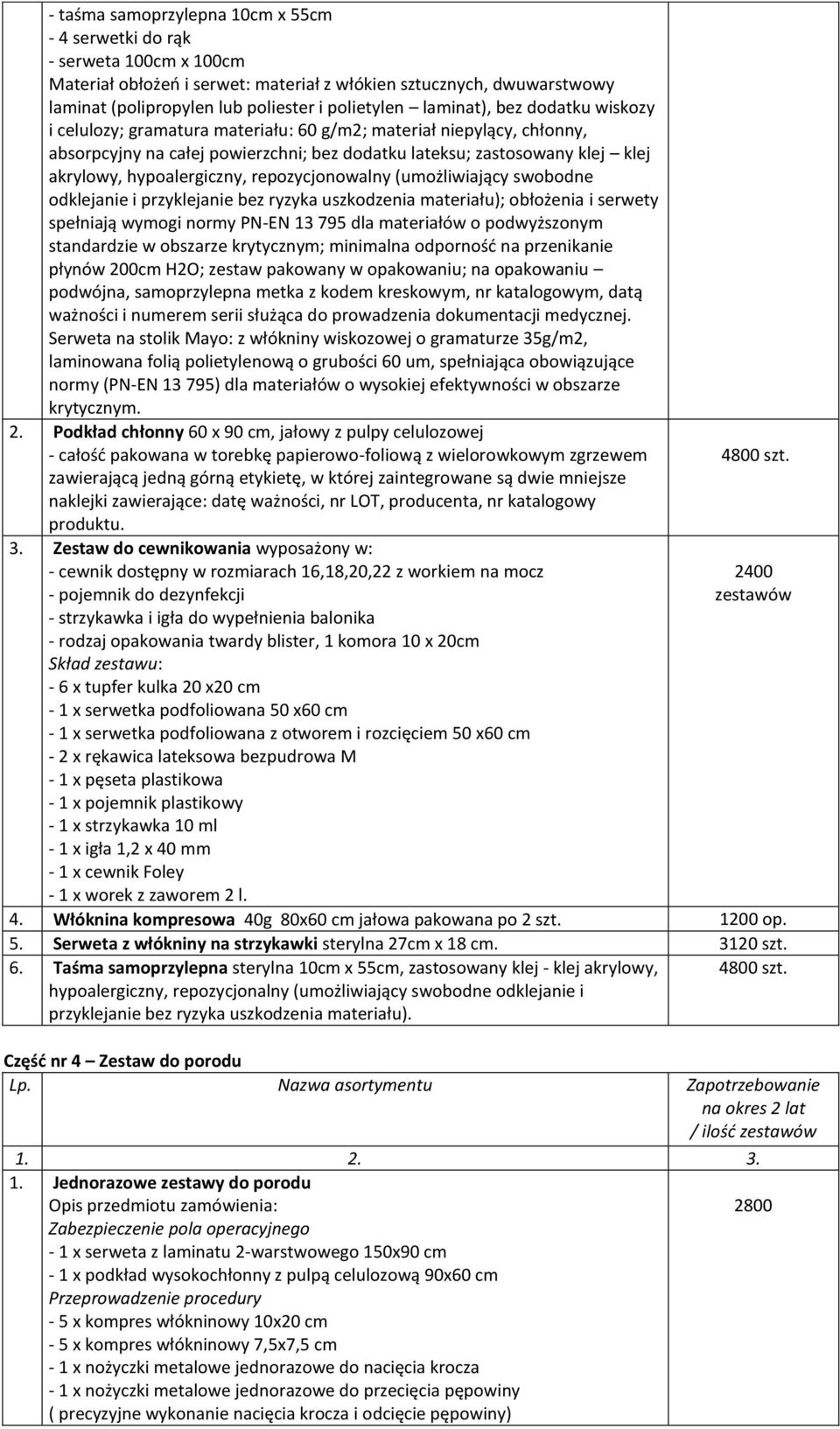 hypoalergiczny, repozycjonowalny (umożliwiający swobodne odklejanie i przyklejanie bez ryzyka uszkodzenia materiału); obłożenia i serwety spełniają wymogi normy PN-EN 13 795 dla materiałów o