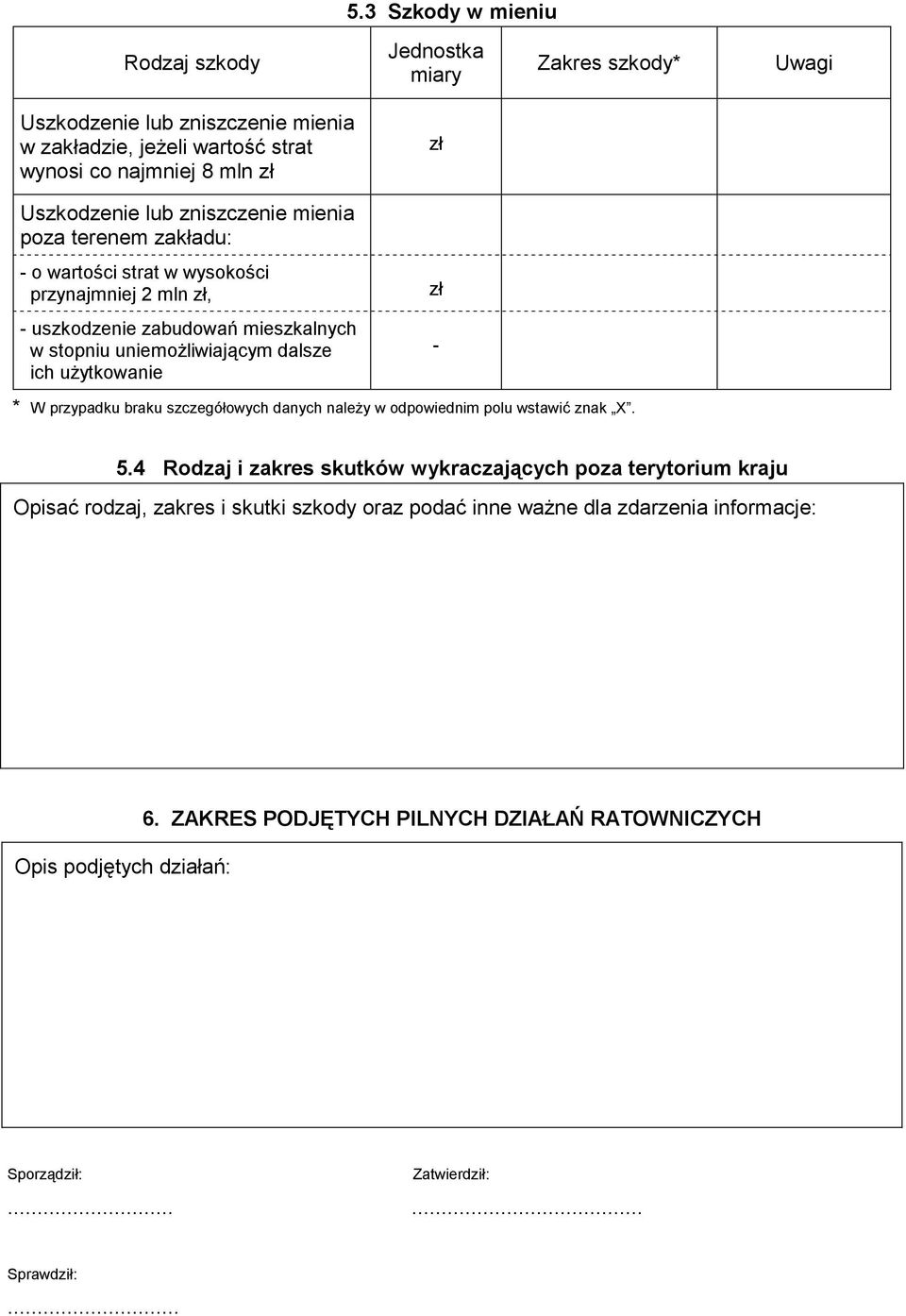 dalsze ich użytkowanie - * W przypadku braku szczegółowych danych należy w odpowiednim polu wstawić znak X. 5.