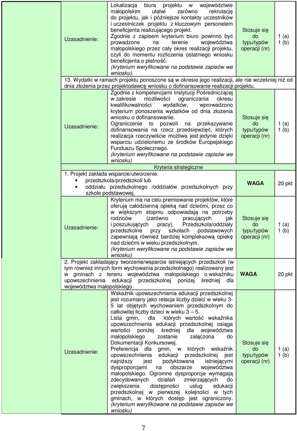 Zgodnie z zapisem kryterium biuro powinno być prowadzone na terenie województwa małopolskiego przez cały okres realizacji projektu, czyli momentu rozliczenia ostatniego wniosku beneficjenta o