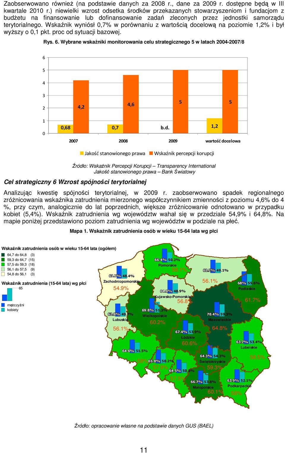 Wskaźnik wyniósł,7% w porównaniu z wartością docelową na poziomie 1,2% i był wyŝszy o,1 pkt. proc od sytuacji bazowej. Rys. 6.