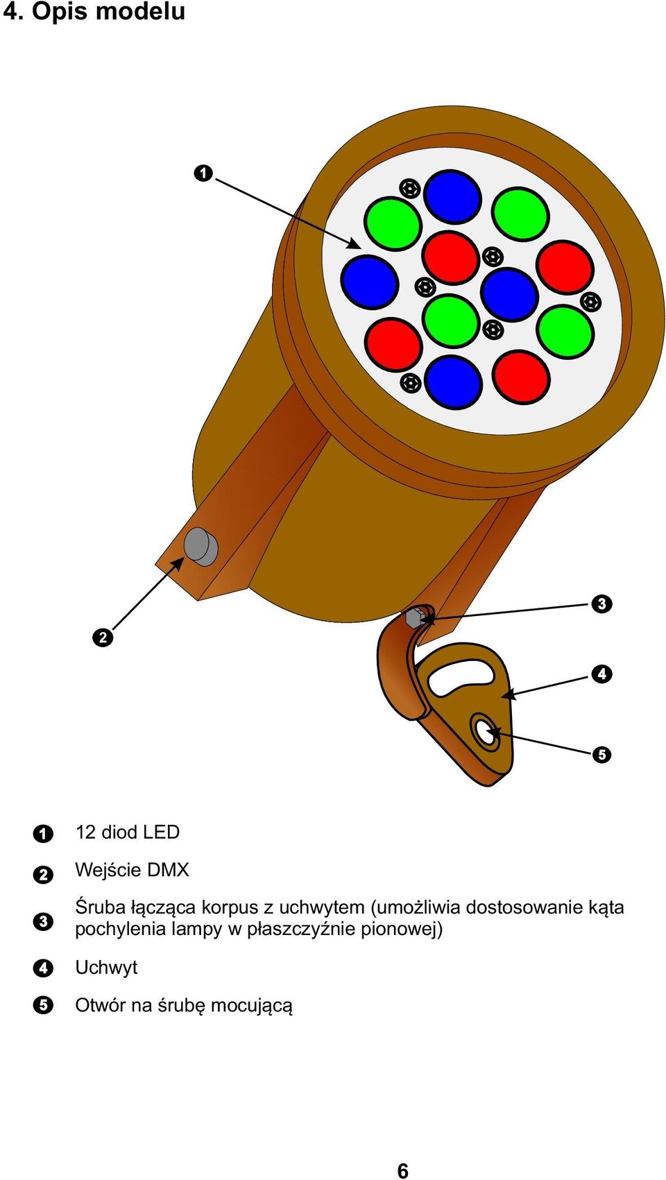 dostosowanie kąta pochylenia lampy w