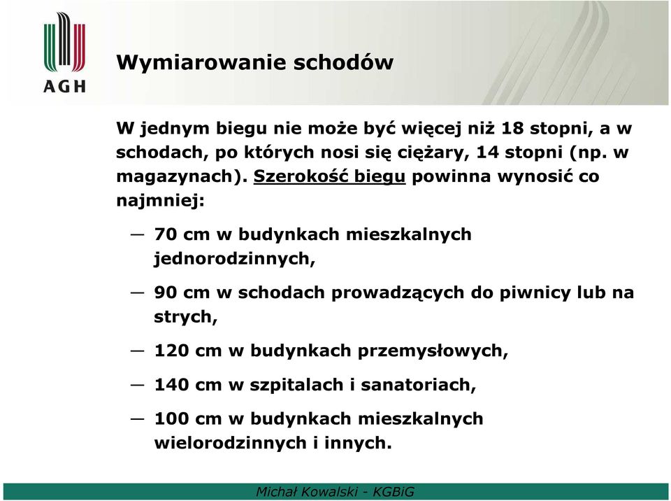 Szerokość biegu powinna wynosić co najmniej: 70 cm w budynkach mieszkalnych jednorodzinnych, 90 cm w