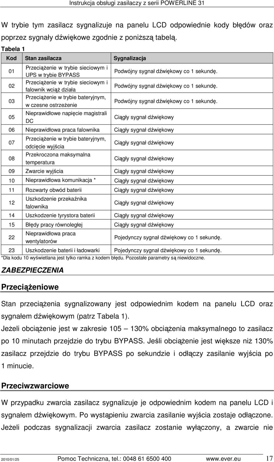 czesne ostrzeŝenie Nieprawidłowe napięcie magistrali DC Podwójny sygnał dźwiękowy co 1 sekundę.