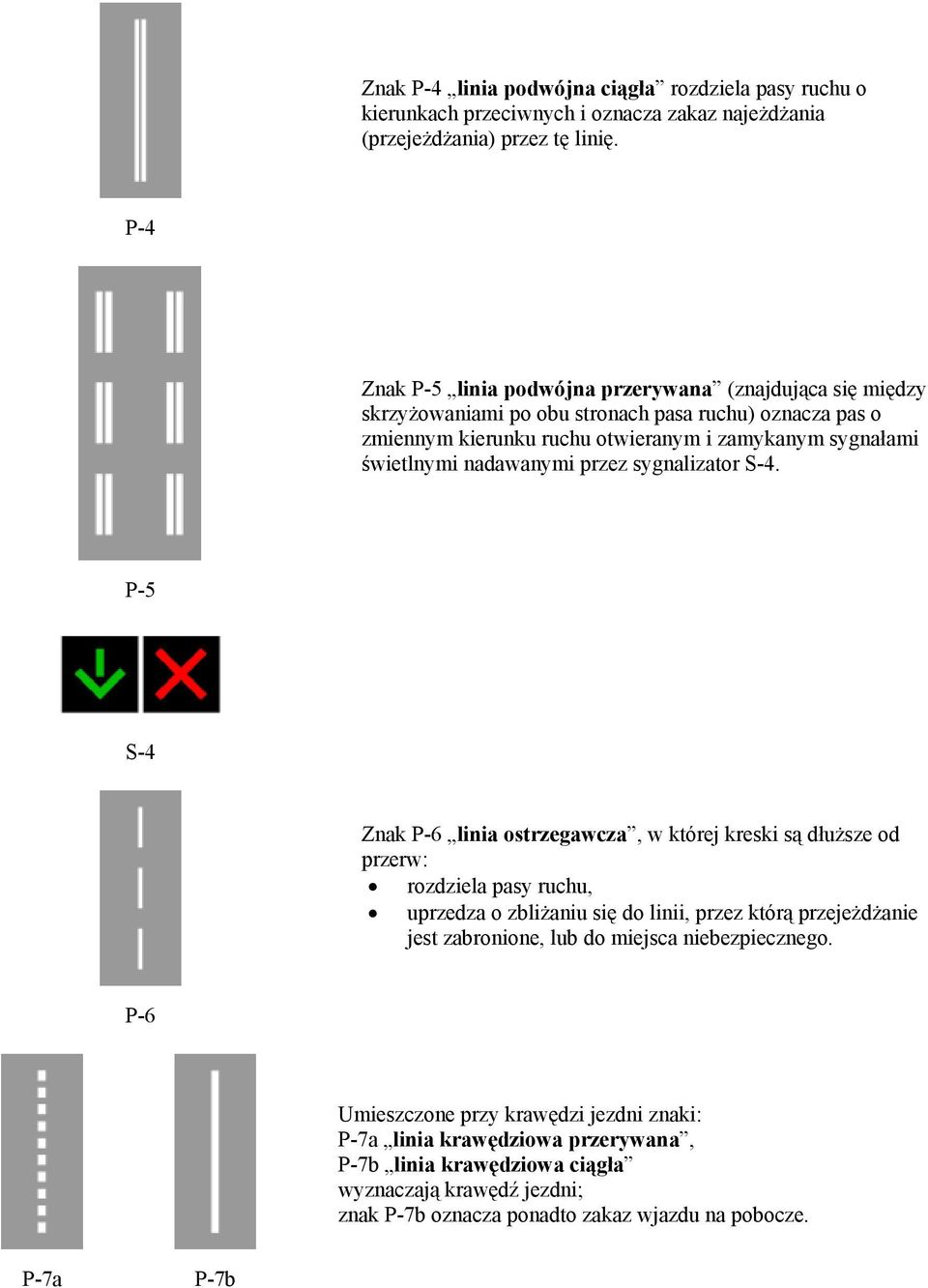 nadawanymi przez sygnalizator S-4.