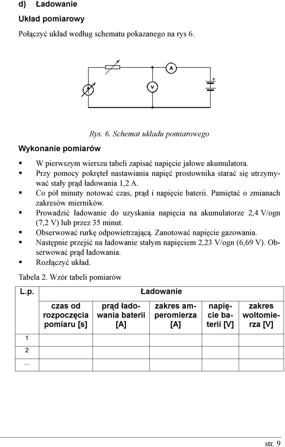 Prowadzić ładowanie do uzyskania napięcia na akumulatorze,4 V/ogn (7, V) lub przez 35 minut. Obserwować rurkę odpowietrzającą. Zanotować napięcie gazowania.