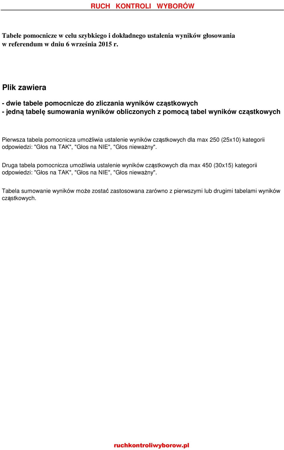 pomocnicza umożliwia ustalenie wyników cząstkowych dla max (x) kategorii odpowiedzi: "Głos na TAK", "Głos na NIE", "Głos nieważny".