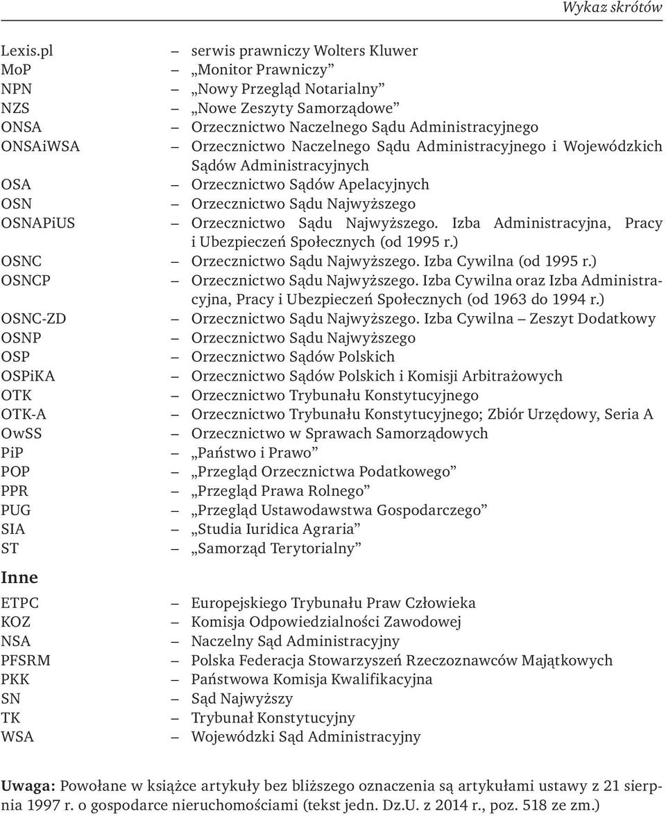 Prawniczy Nowy Przegląd Notarialny Nowe Zeszyty Samorządowe Orzecznictwo Naczelnego Sądu Administracyjnego Orzecznictwo Naczelnego Sądu Administracyjnego i Wojewódzkich Sądów Administracyjnych