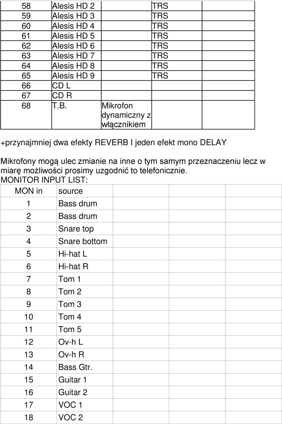 Mikrofon dynamiczny z +przynajmniej dwa efekty REVERB I jeden efekt mono DELAY M f MONITOR INPUT LIST: MON in source 1