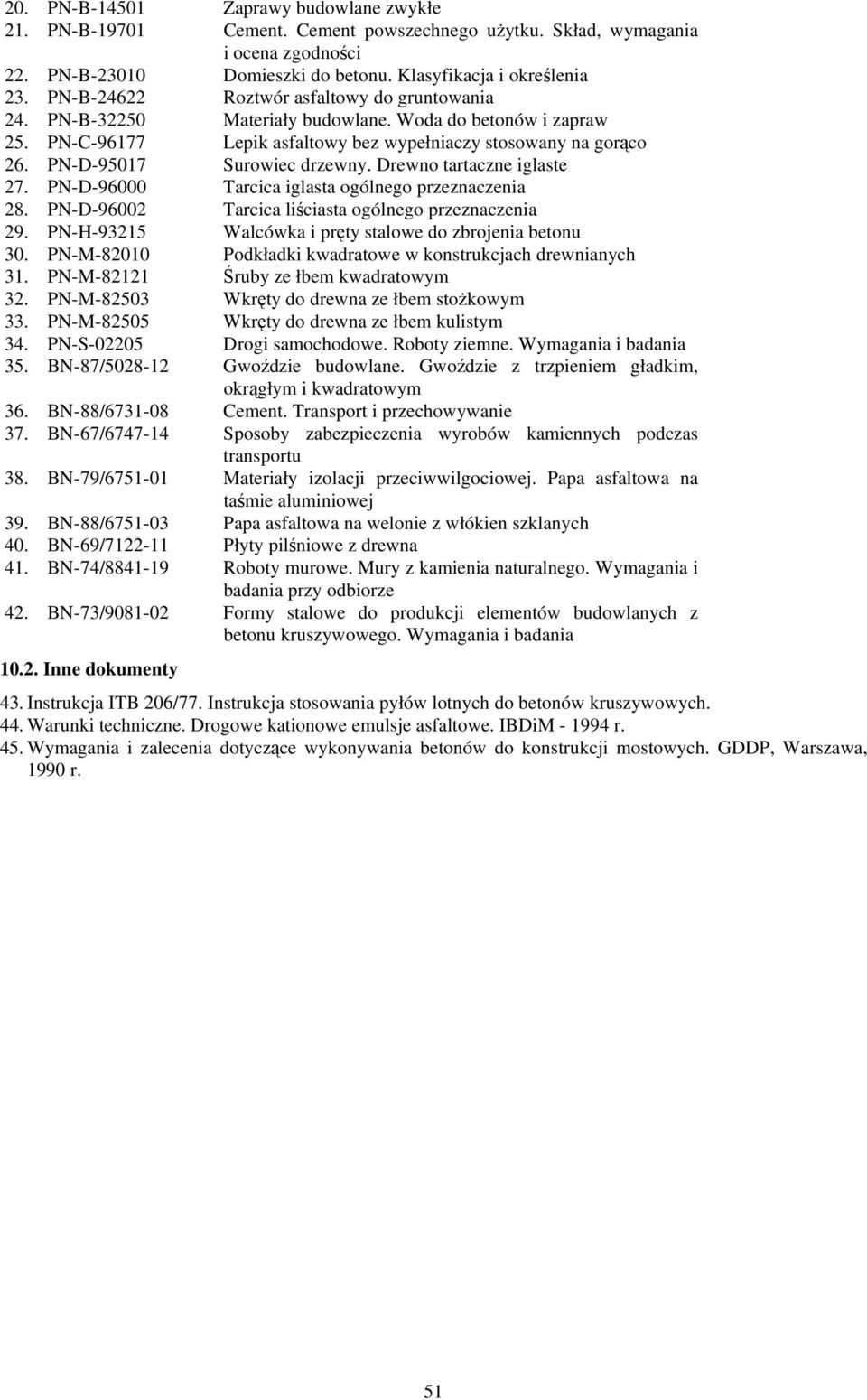 PN-D-95017 Surowiec drzewny. Drewno tartaczne iglaste 27. PN-D-96000 Tarcica iglasta ogólnego przeznaczenia 28. PN-D-96002 Tarcica liściasta ogólnego przeznaczenia 29.