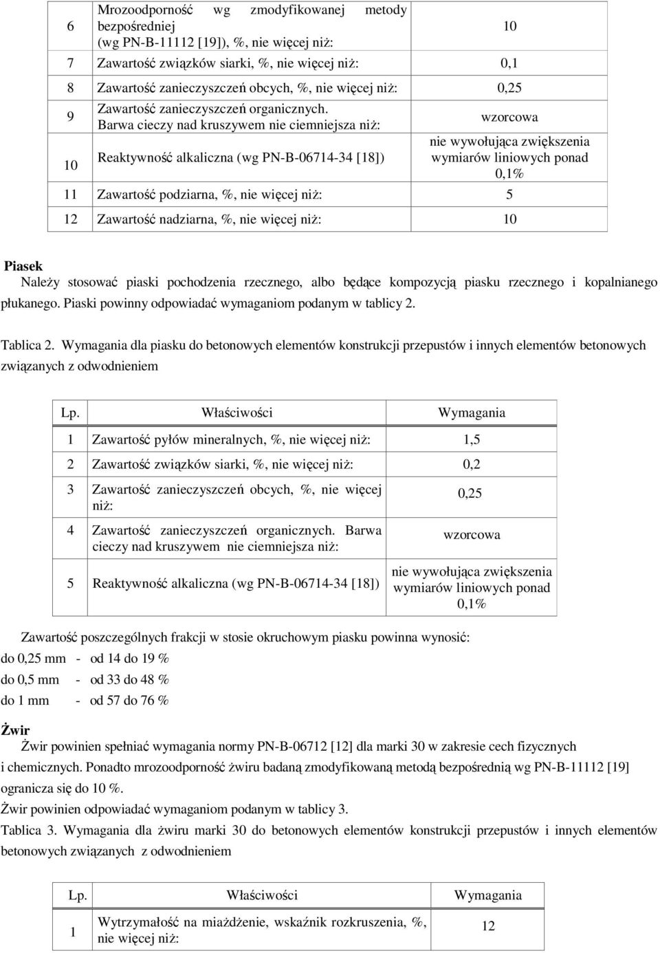 Barwa cieczy nad kruszywem nie ciemniejsza niż: Reaktywność alkaliczna (wg PN-B-06714-34 [18]) 10 wzorcowa nie wywołująca zwiększenia wymiarów liniowych ponad 0,1% 11 Zawartość podziarna, %, nie