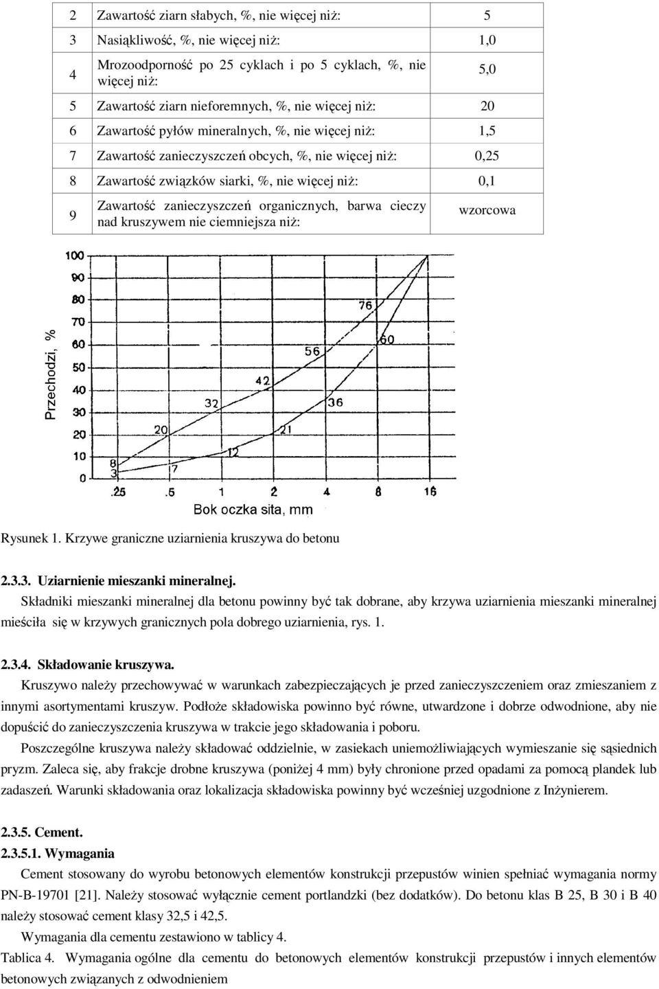 zanieczyszczeń organicznych, barwa cieczy nad kruszywem nie ciemniejsza niż: wzorcowa Rysunek 1. Krzywe graniczne uziarnienia kruszywa do betonu 2.3.3. Uziarnienie mieszanki mineralnej.