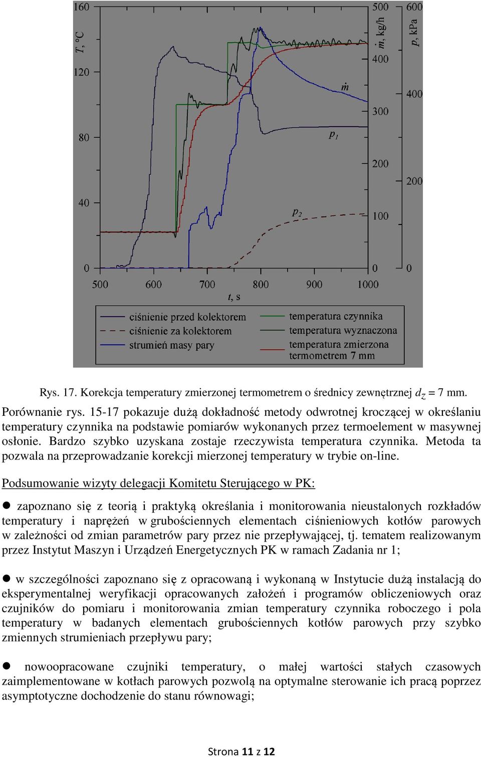 Bardzo szybko uzyskana zostaje rzeczywista temperatura czynnika. Metoda ta pozwala na przeprowadzanie korekcji mierzonej temperatury w trybie on-line.