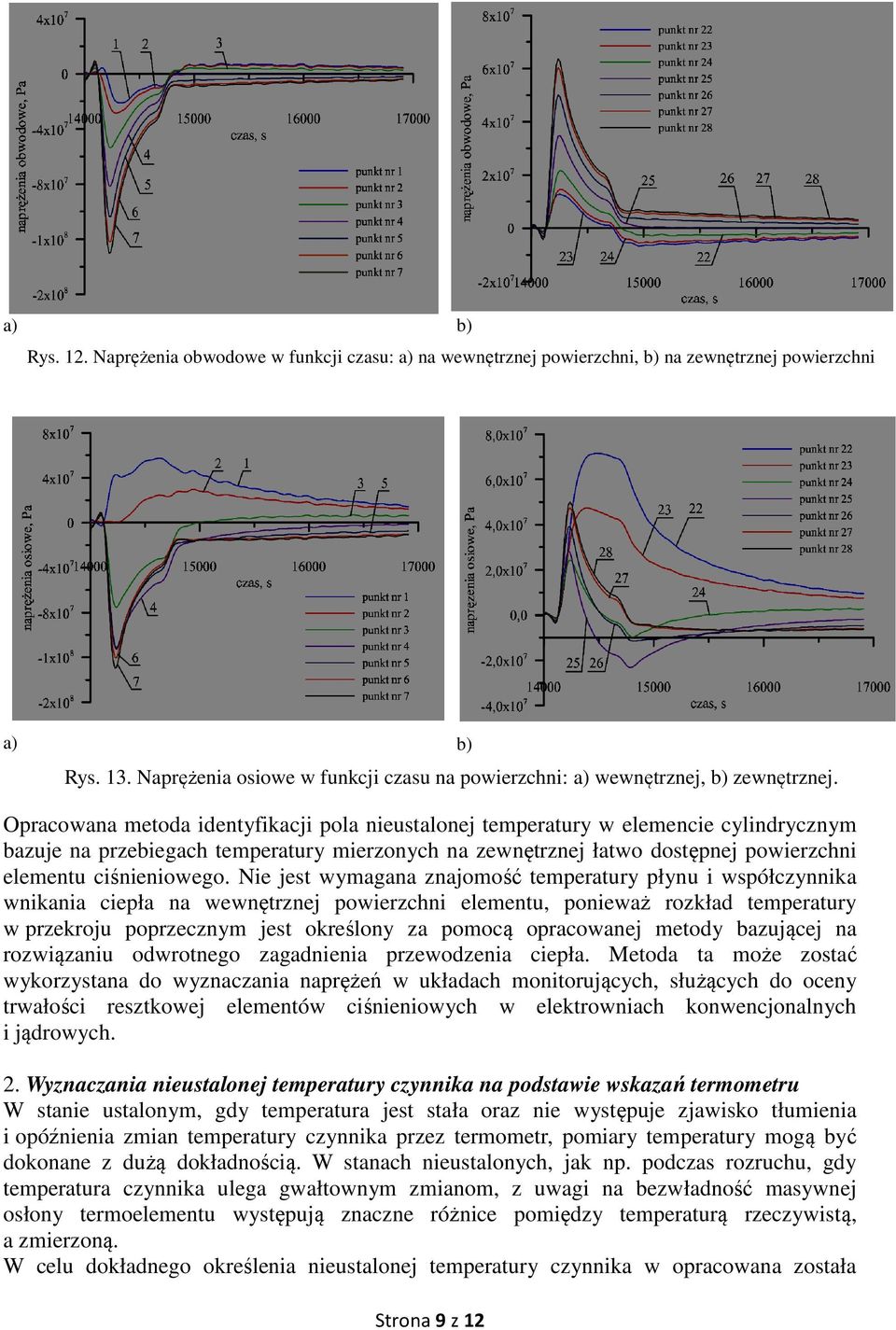Opracowana metoda identyfikacji pola nieustalonej temperatury w elemencie cylindrycznym bazuje na przebiegach temperatury mierzonych na zewnętrznej łatwo dostępnej powierzchni elementu ciśnieniowego.