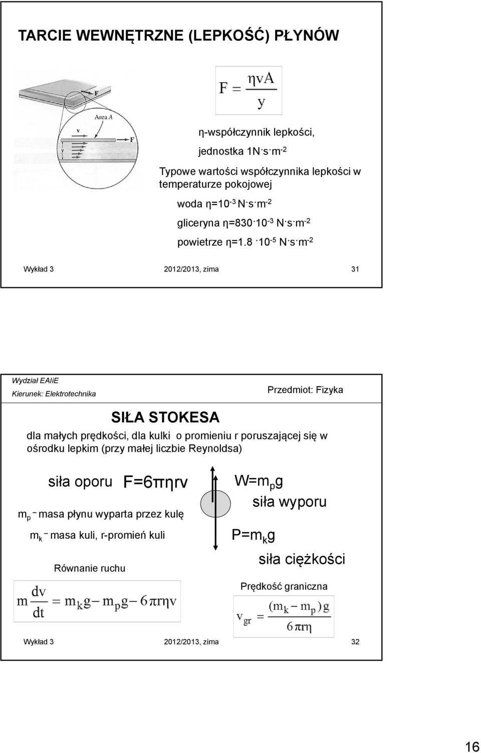 8 10-5 N s m -2 Wykład 3 2012/2013, zima 31 SIŁA STOKESA dla małych prędkości, dla kulki o promieniu r poruszającej się w ośrodku lepkim