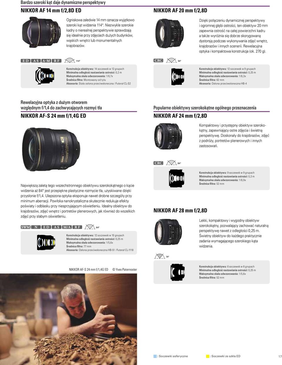 NIKKOR AF 20 mm f/2,8d Dzięki połączeniu dynamicznej perspektywy i ogromnej głębi ostrości, ten obiektyw 20 mm zapewnia ostrość na całej powierzchni kadru a także wyróżnia się dobrze skorygowaną