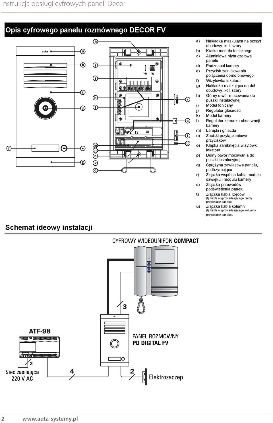 szary h) Górny otwór mocowania do puszki instalacyjnej i) Modu foniczny j) Regulator g o no ci k) Modu kamery l) Regulator kierunku obserwacji kamery m) Lampki i gniazda n) Zaciski przy czeniowe