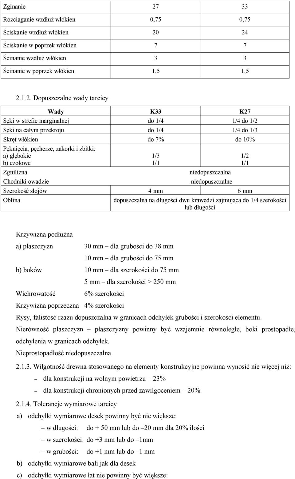 24 Ściskanie w poprzek włókien 7 7 Ścinanie wzdłuż włókien 3 3 Ścinanie w poprzek włókien 1,5 1,5 2.1.2. Dopuszczalne wady tarcicy Wady K33 K27 Sęki w strefie marginalnej do 1/4 1/4 do 1/2 Sęki na
