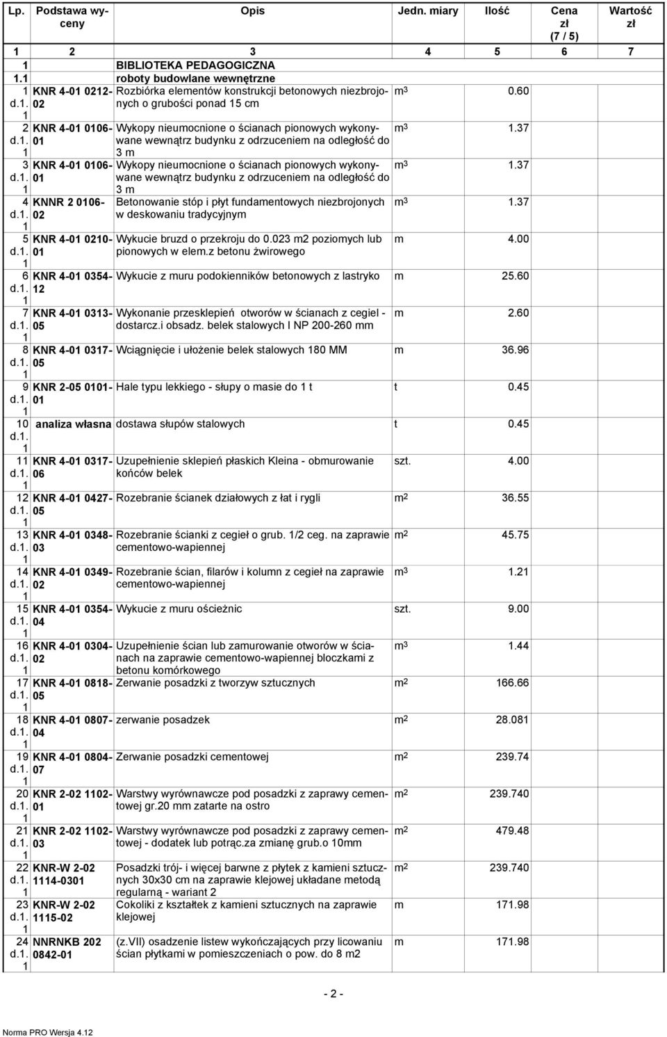 KNR -0 7- KNR - 00-0 Rozbiórka elementów konstrukcji betonowych niezbrojonych o grubości ponad 5 cm Wykopy nieumocnione o ścianach pionowych wykonywane wewnątrz budynku z odrzuceniem na odległość do