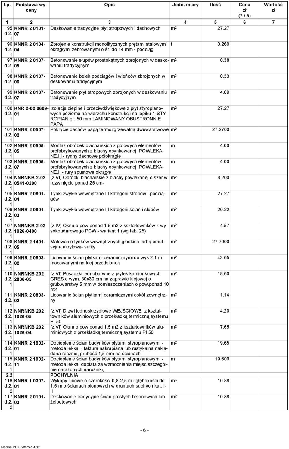 06- NNRNKB 0 06- KNNR 90-0 KNNR 90-. POCHYLNIA KNNR - 0 6 7 KNNR 00- Zbrojenie konstrukcji monolitycznych prętami stalowymi okrągłymi Ŝebrowanymi o śr.