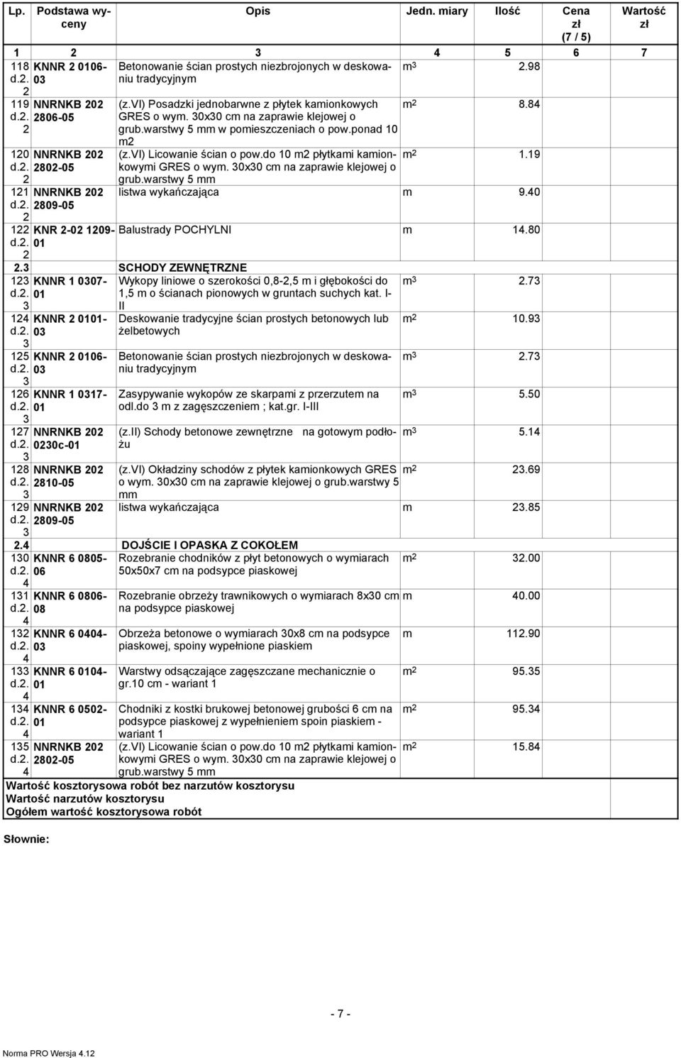 warstwy 5 mm m 8.8 m.9 listwa wykańczająca m 9.0 Balustrady POCHYLNI m.80.