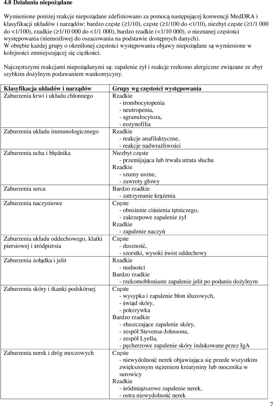 danych). W obrębie każdej grupy o określonej częstości występowania objawy niepożądane są wymienione w kolejności zmniejszającej się ciężkości.